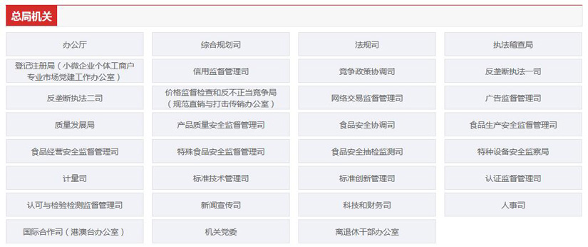 國家市場監(jiān)督管理總局職能配置、內(nèi)設(shè)機構(gòu)和人員編制規(guī)定