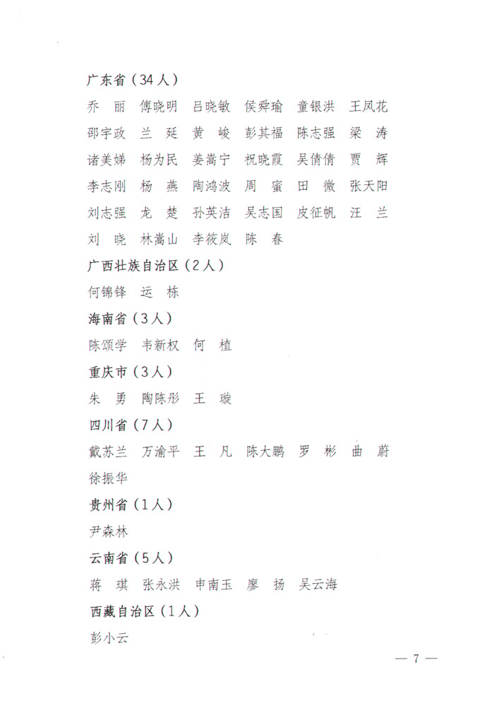 國家質(zhì)量監(jiān)督檢驗檢疫總局公告《關(guān)于公布2008年度首次注冊和延續(xù)注冊的珠寶玉石質(zhì)量檢驗師名單的公告》
