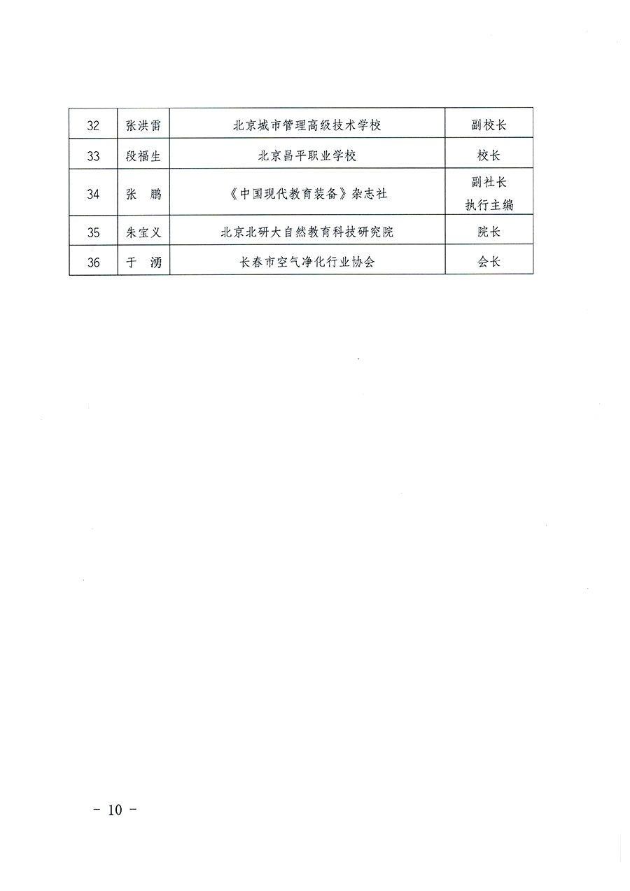 中國質(zhì)量檢驗協(xié)會關(guān)于教育裝備專業(yè)委員會成立大會暨第一次會員代表大會和第一屆理事會相關(guān)表決結(jié)果的公告(中檢辦發(fā)〔2022〕133號)