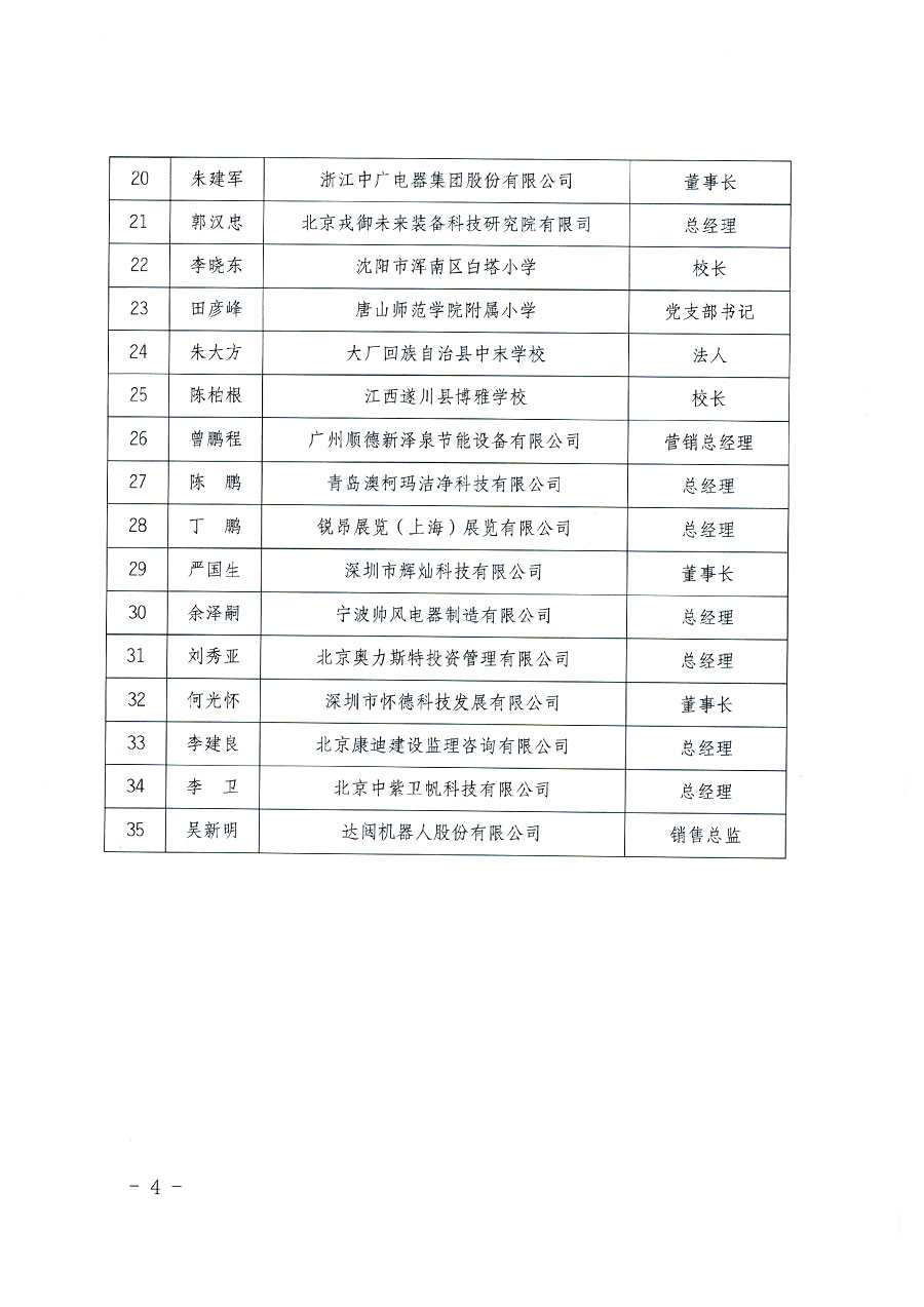 中國質(zhì)量檢驗協(xié)會關(guān)于教育裝備專業(yè)委員會成立大會暨第一次會員代表大會和第一屆理事會相關(guān)表決結(jié)果的公告(中檢辦發(fā)〔2022〕133號)