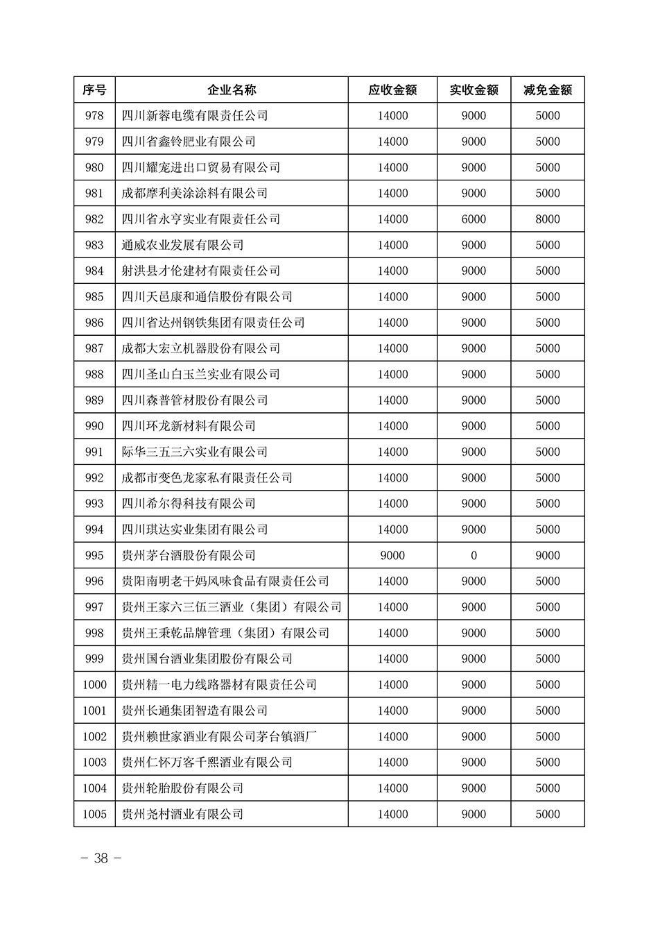 中國質(zhì)量檢驗協(xié)會關(guān)于發(fā)布《2023年“3.15”活動減免部分企業(yè)服務(wù)費(fèi)用明細(xì)列表》的公告
