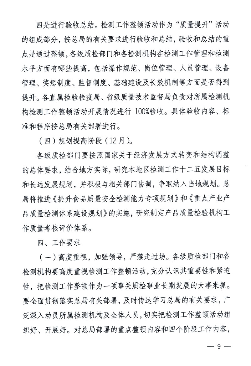 關(guān)于印發(fā)《關(guān)于在全國質(zhì)檢系統(tǒng)開展檢測(cè)工作整頓的活動(dòng)方案》的通知